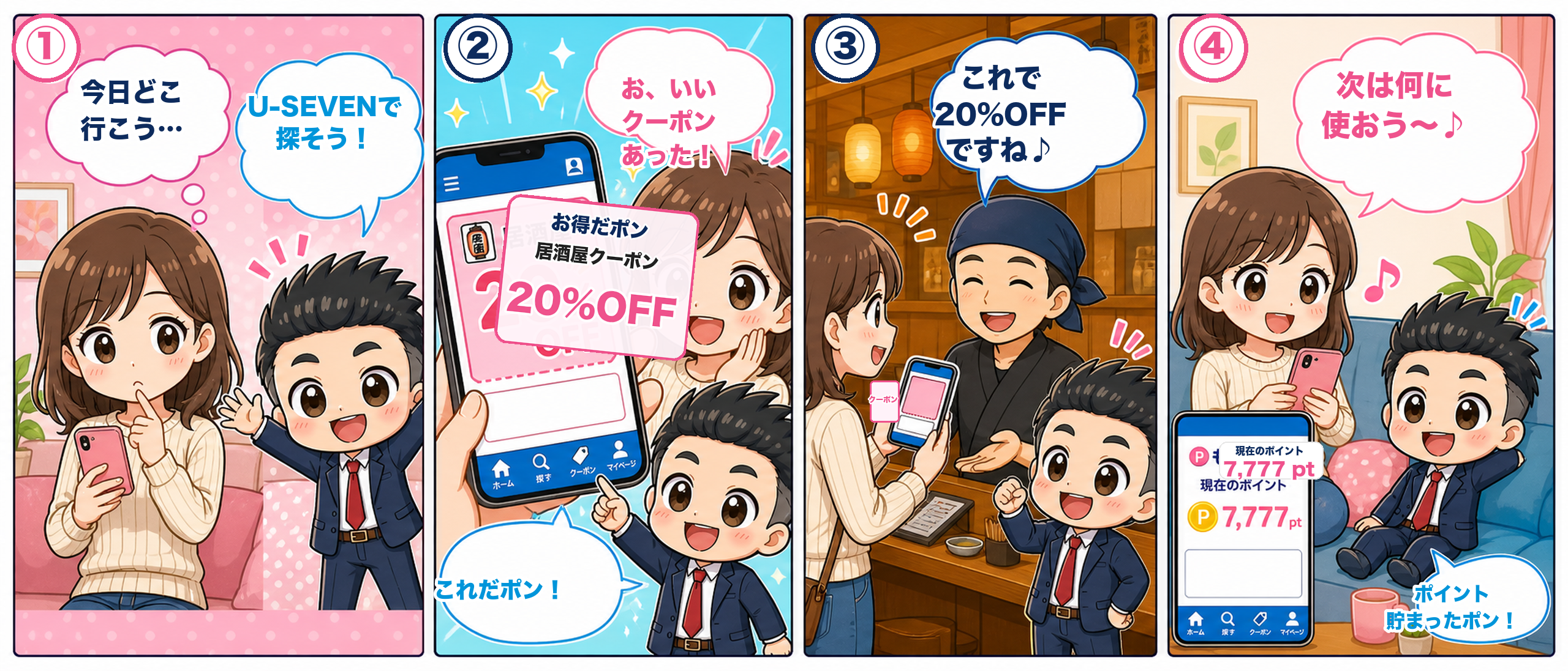 U-SEVENの使い方 4コマ漫画：①検索 ②クーポン取得 ③お店で利用 ④ポイントが貯まる