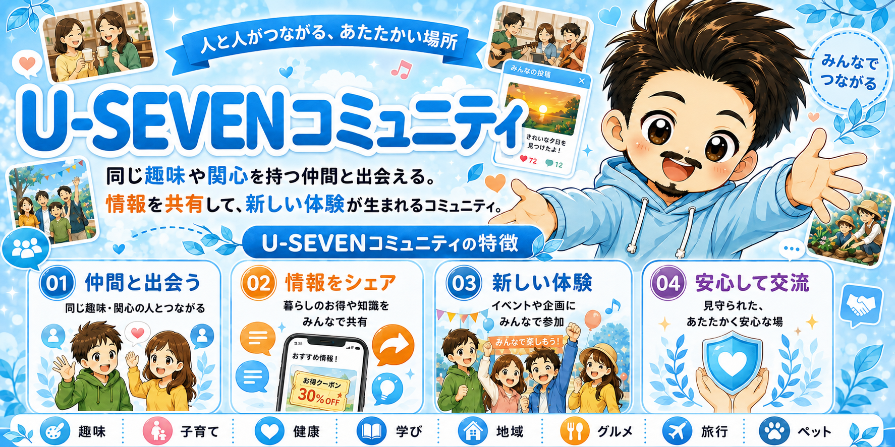 U-SEVENコミュニティ