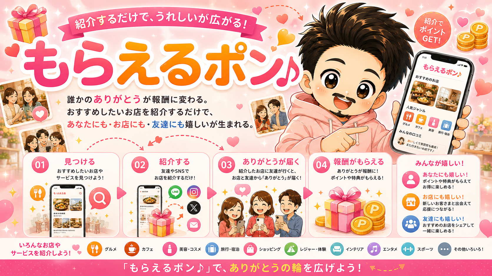 もらえるポン